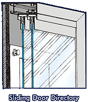 image: sliding door directory